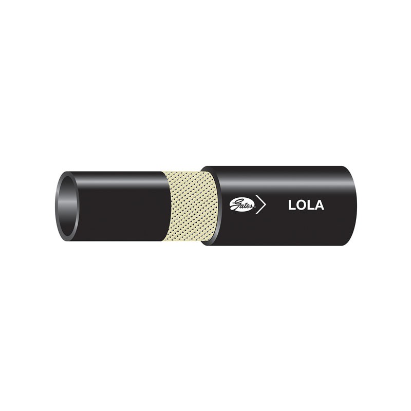 gates清洗气动系统软管回水管LOLA